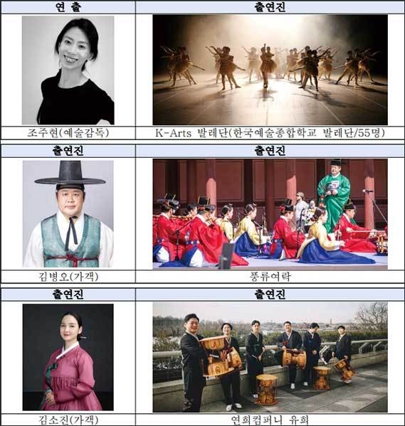 ‘발레x수제천’ 연출 및 출연진