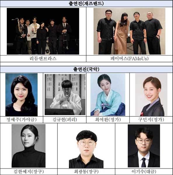 ‘풍류에 그루브(Groove)를 더하다’ 출연진