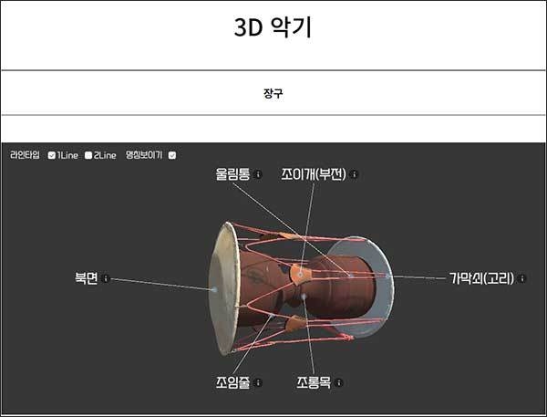 국립국악원 《국악사전》 3D 악기 소개 화면