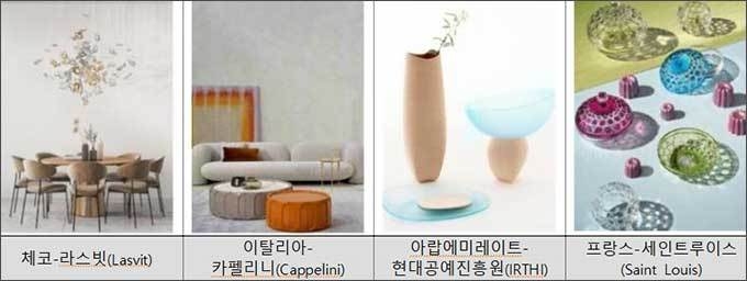 (주요 참가사) 가구, 오브제, 조명 등 다양한 공예디자인 분야 참가