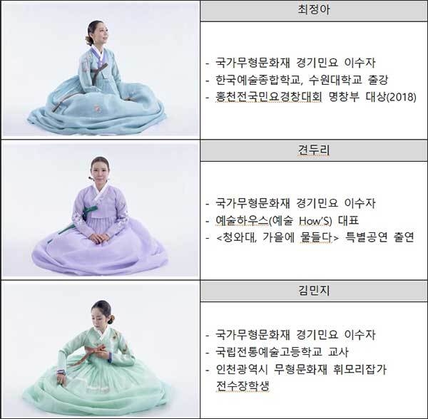 <서울소리:잡가(雜歌)> 출연자 및 프로그램 11.26(일) 15:00