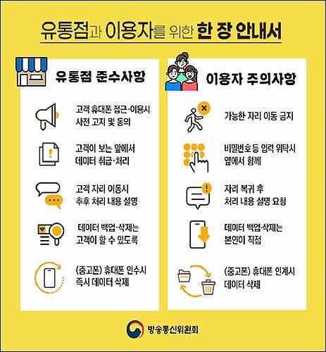 유통점과 이용자를 위한 '한 장 안내서'(출처: 방송통신위원회)