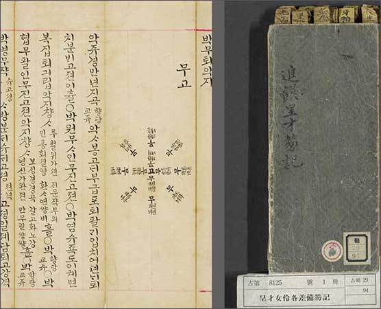 국립중앙박물관 소장 《정재무도홀기》 언해본(왼쪽) / 국립중앙도서관 소장 《진찬정재홀기》