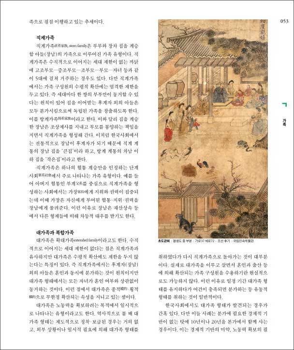 가족 표제어