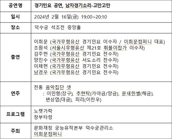 경기민요 공연, 남자경기소리-고만고만 공연 개요