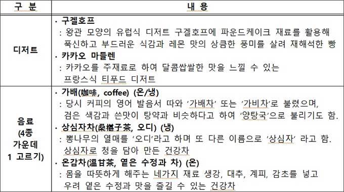 석조전 2층 테라스 카페 차림 구성