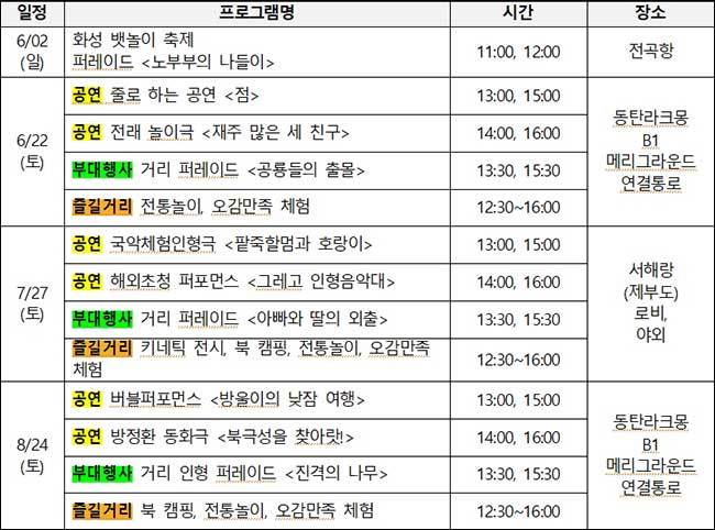 <strong><예술로 퐁당퐁당> 축제 일람표</strong>