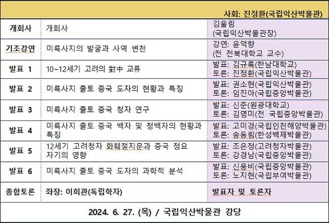 학술대회 <미륵사지 중국도자> 내용