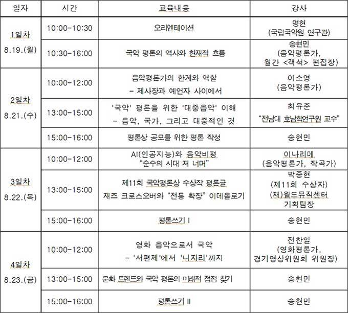 ‘국악평론쓰기 교육’ 내용