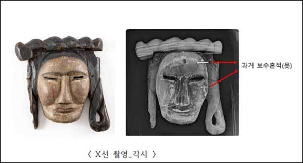 일반 사진(오른쪽), X선 촬영 사진