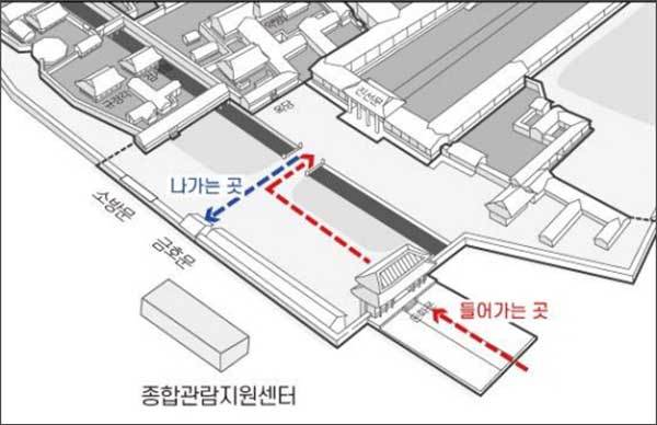 출입구 변경 전