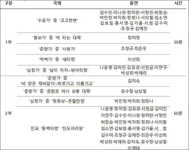 송년판소리 프로그램