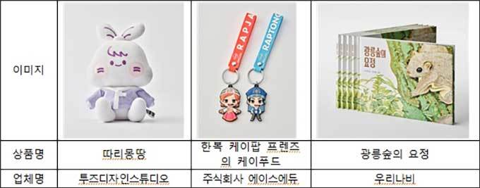 문화콘텐츠 3종