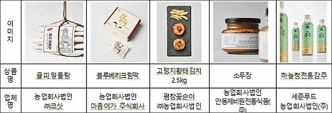 식품 5종