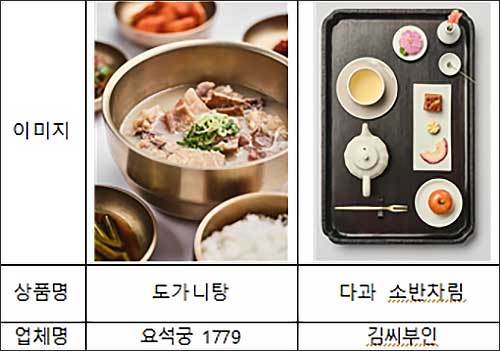 한식 2종