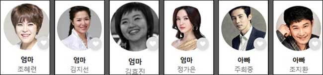 출연진