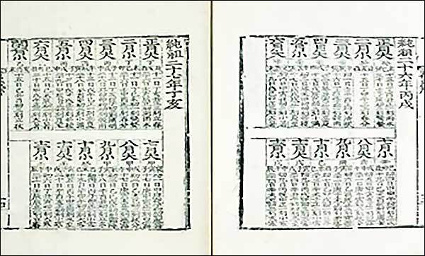 만세(책)력- 간지 숫자로 년도와 날짜, 절입을 표시한 책력 - 출처 《한국민족문화대백과사전》