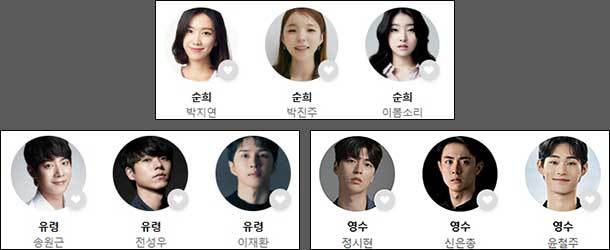 출연진