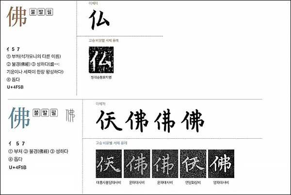 본문 중 정체자 ‘불(佛)’의 이체자 표기 - 고대·고려(위), 조선(아래)