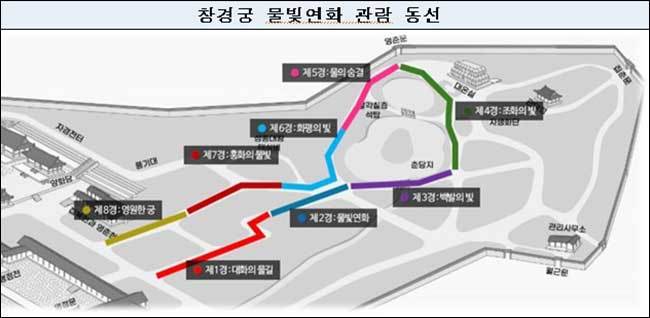창경궁 물빛연화 관람 동선