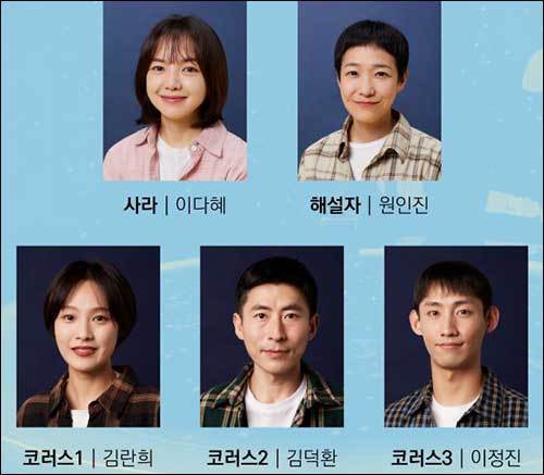 출연진
