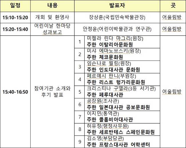 ‘세계의 놀이 축제’ 교류 마당 일정