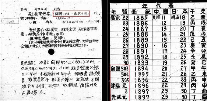 조선말 주미 공사와 한양의 외부대신(오늘날의 외교장관)이 주고받은 문서철에 대한 설명(출처: 서울대 규장각) - 왼쪽, 연대표(출처: 서울대 규장각)
