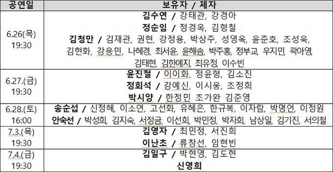 2025 판소리 합동 공개행사 ‘득음지설’공연 출연자