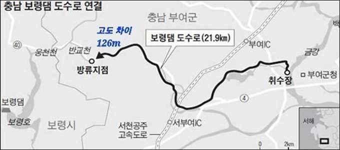 보령댐 도수로 경제성이 없어서 상시 운영을 하지 못한다