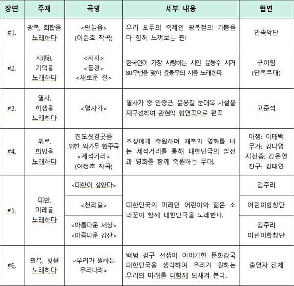 기획공연 ‘빛을 노래하다’ 세부 내용