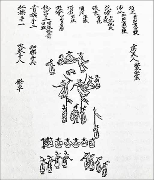 정현석(鄭顯奭)의 《교방가요(敎坊歌謠, 1872)》에 나오는 ‘항장무(項莊舞)’ 그림