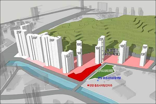 안양시 석수동 공공재개발 정비계획 사전협의안 – 안양시 제공