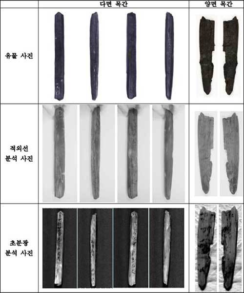 출토 목간 적외선과 초분광 사진