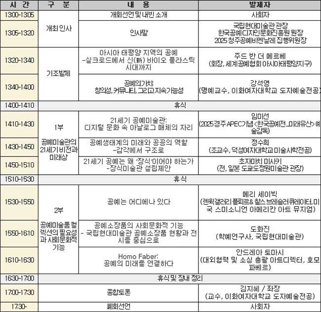 <2025 국제공예콜로키움> 일정