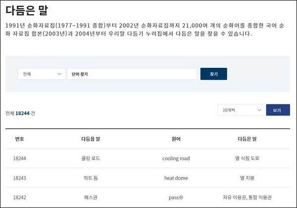 <strong>뒤따라가기 급급한 '새말모임'의 <다듬은 말>(국립국어원 누리집)</strong>