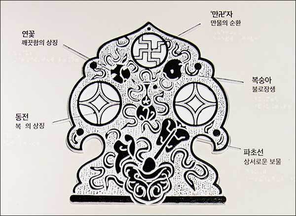 가채의 기본바탕