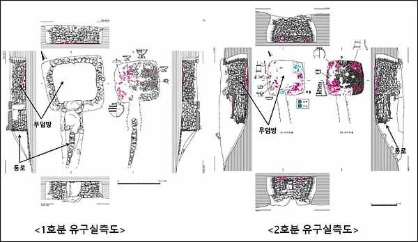1호분 및 2호분 유구실측도