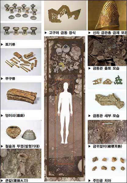 경주 황남동 1호 목곽묘 주인공 장식 유물과 껴묻거리