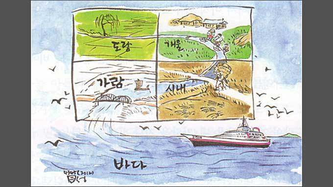우리 토박이말의 속뜻 - ‘개울’과 ‘시내’