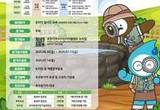여름방학, 땅속 비밀 세계로 탐험 떠나자