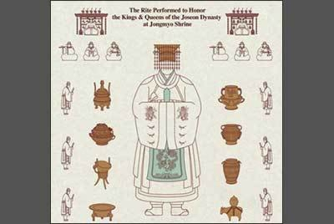 국민과 함께 누리는 <2026년 종묘대제>